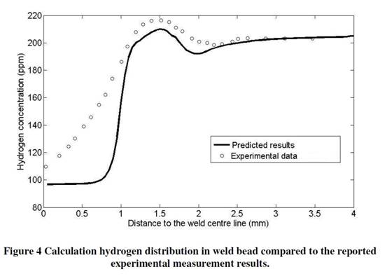 Figure 4.jpg